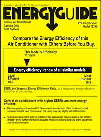 Energy Guide