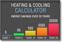 HVAC OpCost